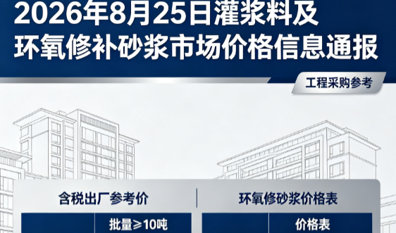 翰林镇2026年8月25日灌浆料及环氧修补砂浆市场价格信息通报